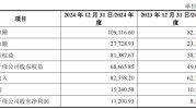 扬杰科技拟买贝特电子复牌跌7% 标的去年冲击IPO未果吾果网官网